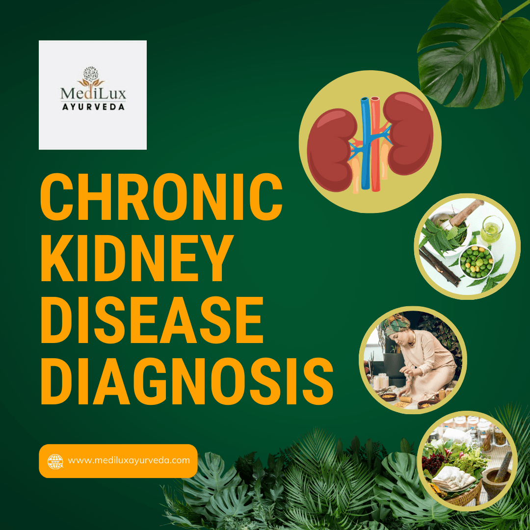 Chronic Kidney Disease Diagnosis